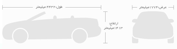 218i بی ام و کروک